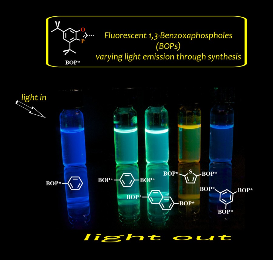 BOPs-Fluorescence