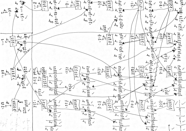 Nick gurski thesis 04 image