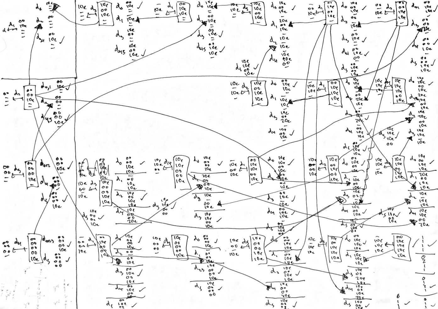 Nick gurski thesis 05 image