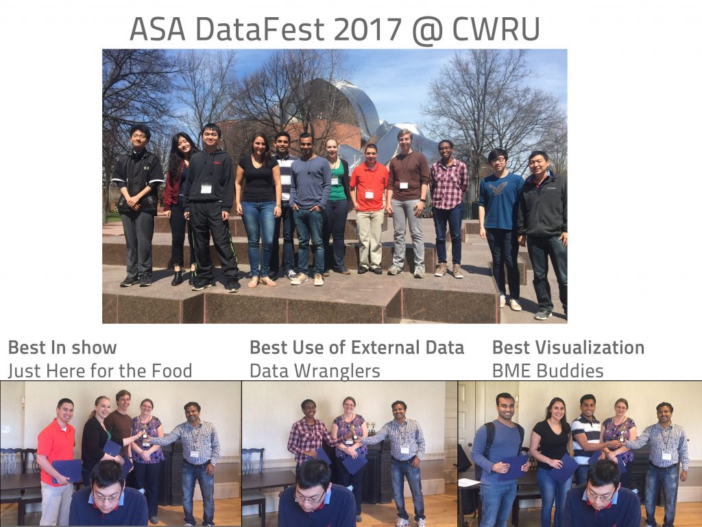 DataFest Winners 2017