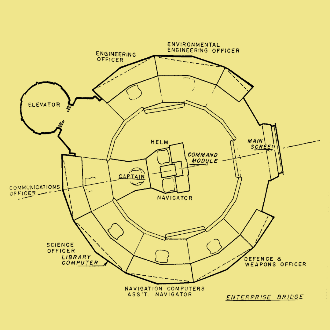 Capturing the Eye: Kirk, Centricity, and the Original Star Trek